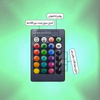 آباژور لمسی ریموت دار مدل منشوری